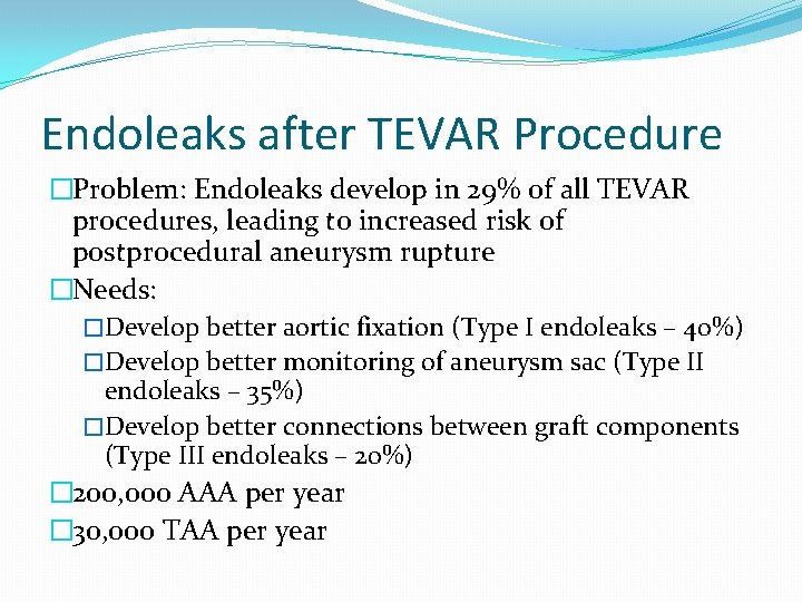 Endoleaks after TEVAR Procedure �Problem: Endoleaks develop in 29% of all TEVAR procedures, leading