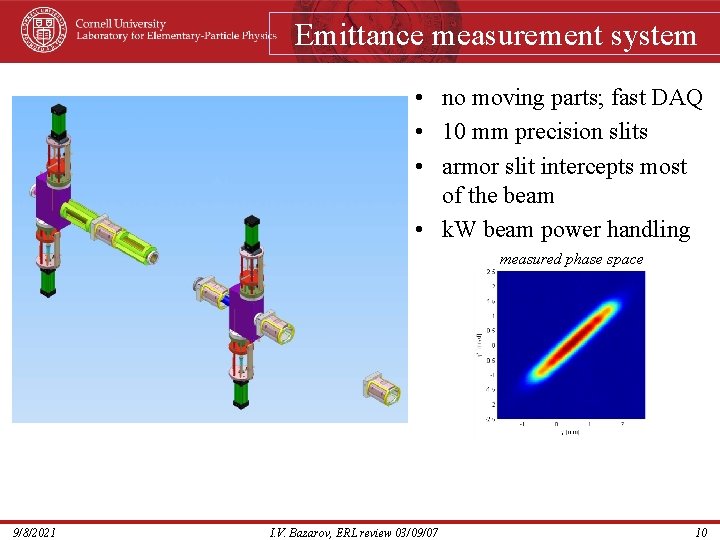Emittance measurement system • no moving parts; fast DAQ • 10 mm precision slits