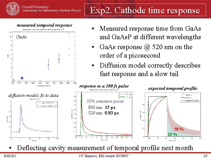 Exp 2. Cathode time response measured temporal response Ga. As • Measured response time