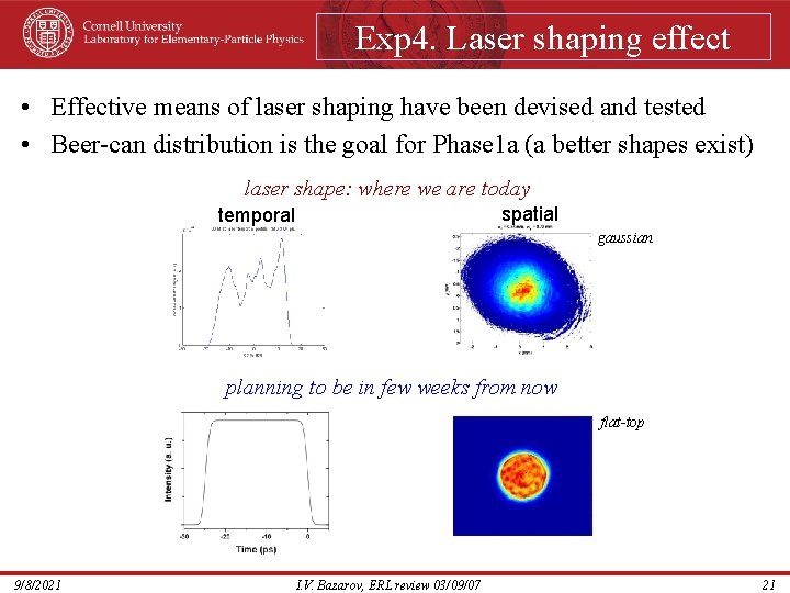 Exp 4. Laser shaping effect • Effective means of laser shaping have been devised