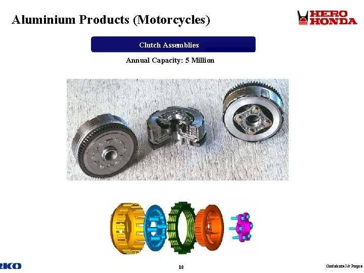 Aluminium Products (Motorcycles) Clutch Assemblies Annual Capacity: 5 Million 18 Confidential & Proprie 