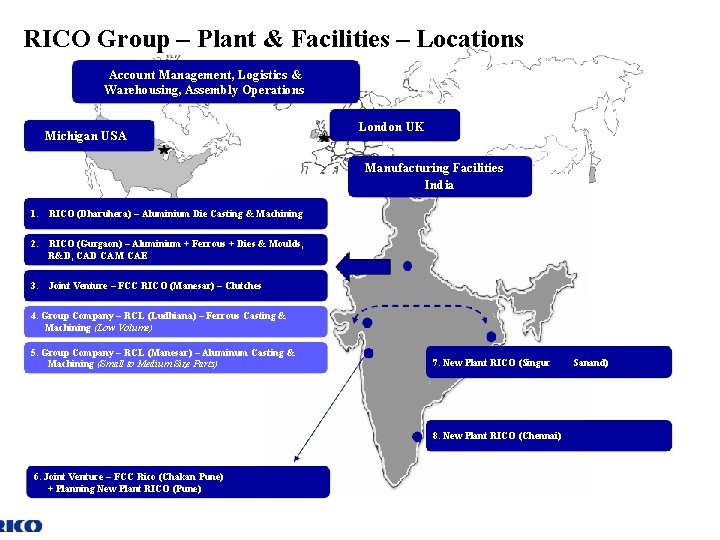 RICO Group – Plant & Facilities – Locations Account Management, Logistics & Warehousing, Assembly