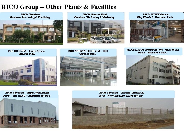 RICO Group – Other Plants & Facilities RICO Dharuhera Aluminum Die Casting & Machining