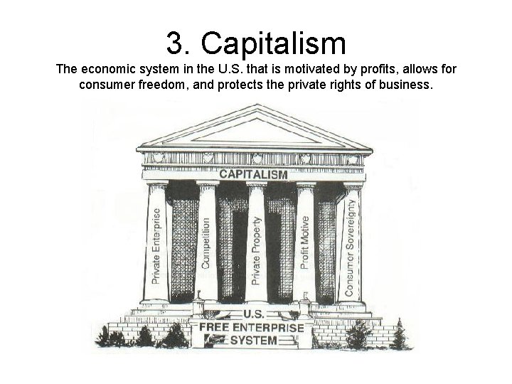 3. Capitalism The economic system in the U. S. that is motivated by profits,