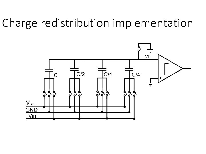 Charge redistribution implementation 