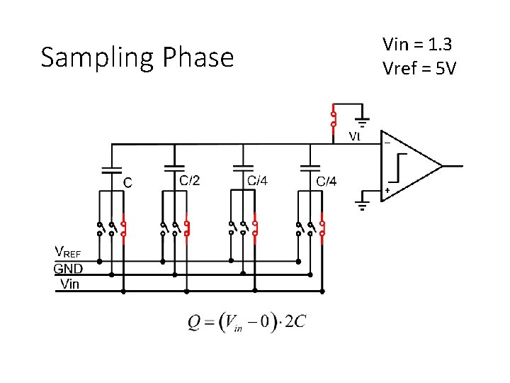 Sampling Phase Vin = 1. 3 Vref = 5 V 