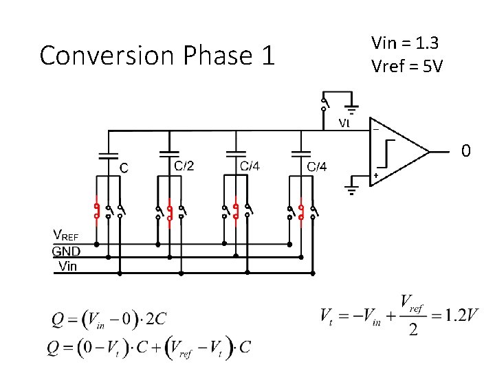 Conversion Phase 1 Vin = 1. 3 Vref = 5 V 0 