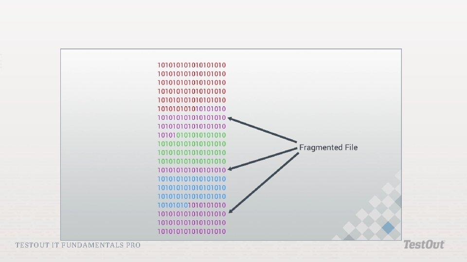 TESTOUT IT FUNDAMENTALS PRO TESTOUT IT FUNDAMENTALS PRO