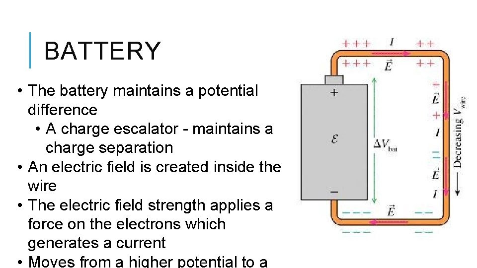 BATTERY • The battery maintains a potential difference • A charge escalator - maintains