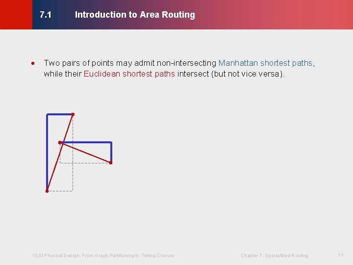 Introduction to Area Routing © KLMH 7. 1 Two pairs of points may admit