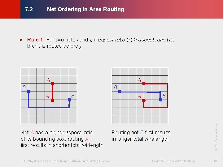 Net Ordering in Area Routing © KLMH 7. 2 · Rule 1: For two
