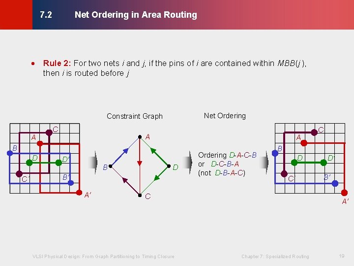 Net Ordering in Area Routing © KLMH 7. 2 · Rule 2: For two