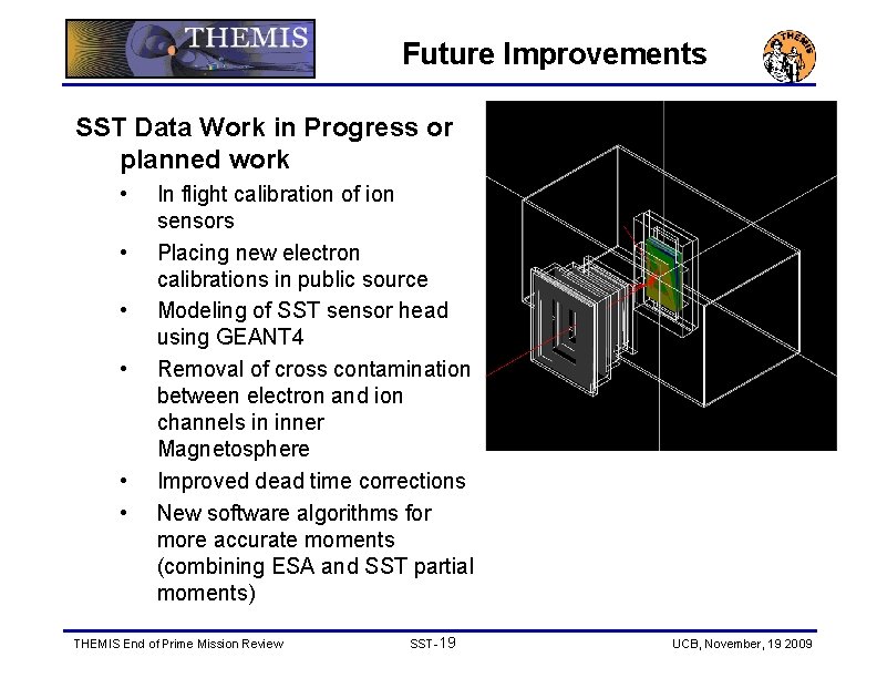 Future Improvements SST Data Work in Progress or planned work • • • In