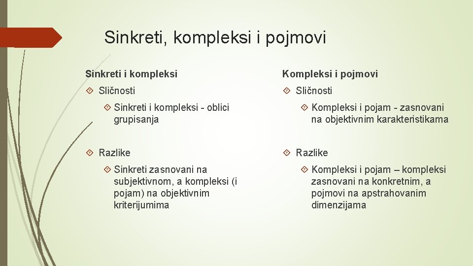 Sinkreti, kompleksi i pojmovi Sinkreti i kompleksi Kompleksi i pojmovi Sličnosti Sinkreti i kompleksi