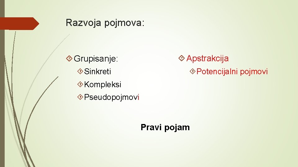 Razvoja pojmova: Grupisanje: Sinkreti Apstrakcija Potencijalni pojmovi Kompleksi Pseudopojmovi Pravi pojam 