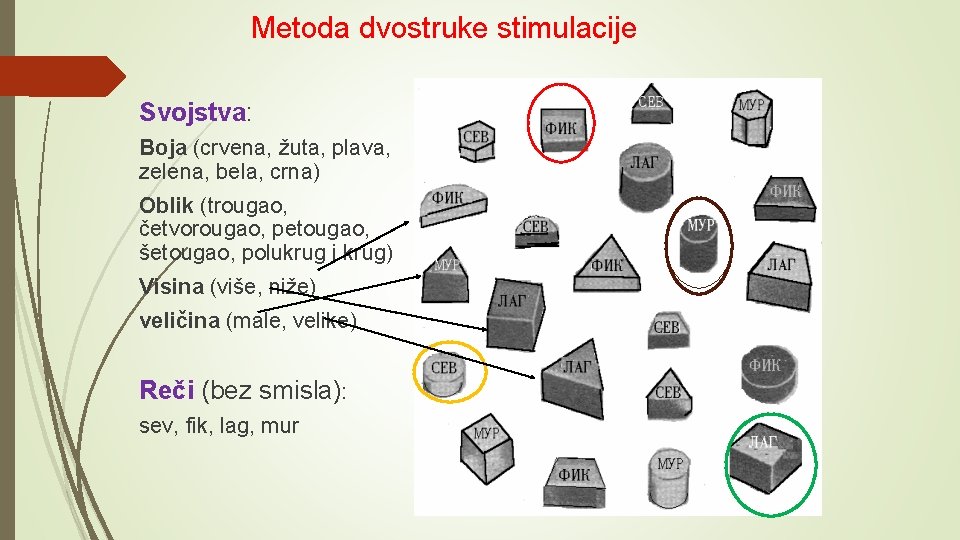 Metoda dvostruke stimulacije Svojstva: Boja (crvena, žuta, plava, zelena, bela, crna) Oblik (trougao, četvorougao,