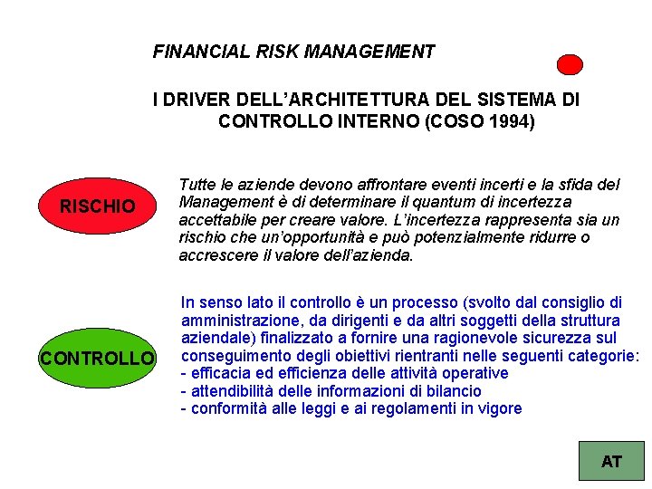 FINANCIAL RISK MANAGEMENT I DRIVER DELL’ARCHITETTURA DEL SISTEMA DI CONTROLLO INTERNO (COSO 1994) RISCHIO