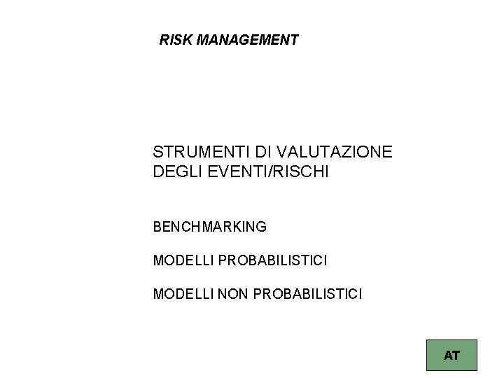 RISK MANAGEMENT STRUMENTI DI VALUTAZIONE DEGLI EVENTI/RISCHI BENCHMARKING MODELLI PROBABILISTICI MODELLI NON PROBABILISTICI AT