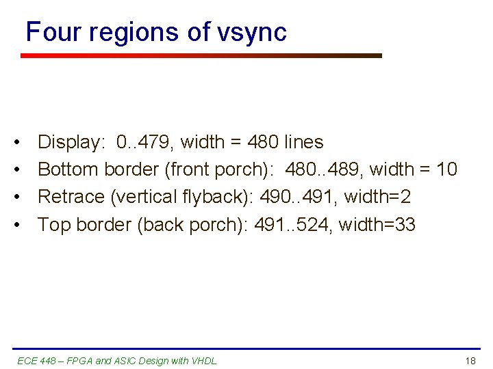 Four regions of vsync • • Display: 0. . 479, width = 480 lines