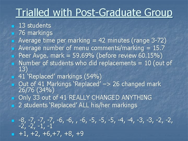 Trialled with Post-Graduate Group n n n 13 students 76 markings Average time per