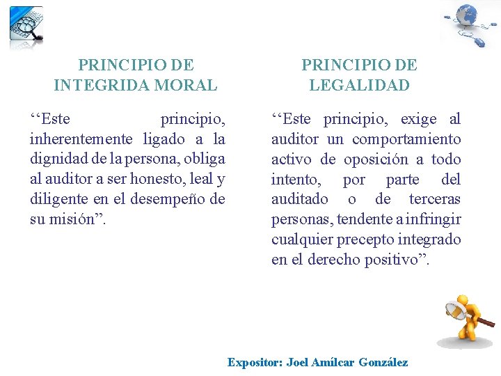 PRINCIPIO DE INTEGRIDA MORAL ‘‘Este principio, inherentemente ligado a la dignidad de la persona,