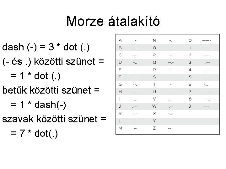 Morze átalakító dash (-) = 3 * dot (. ) (- és. ) közötti Morze átalakító dash (-) = 3 * dot (. ) (- és. ) közötti