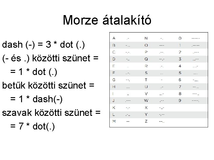 Morze átalakító dash (-) = 3 * dot (. ) (- és. ) közötti