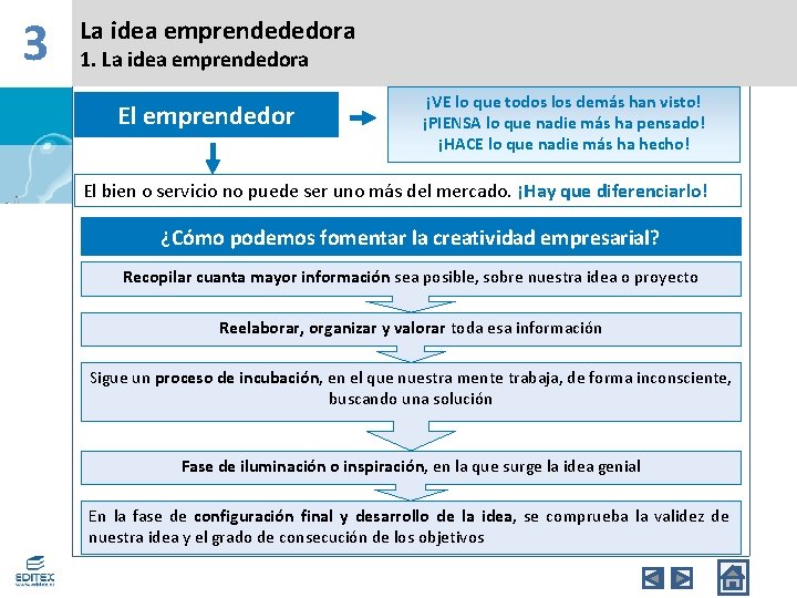 3 La idea emprendededora 1. La idea emprendedora El emprendedor ¡VE lo que todos