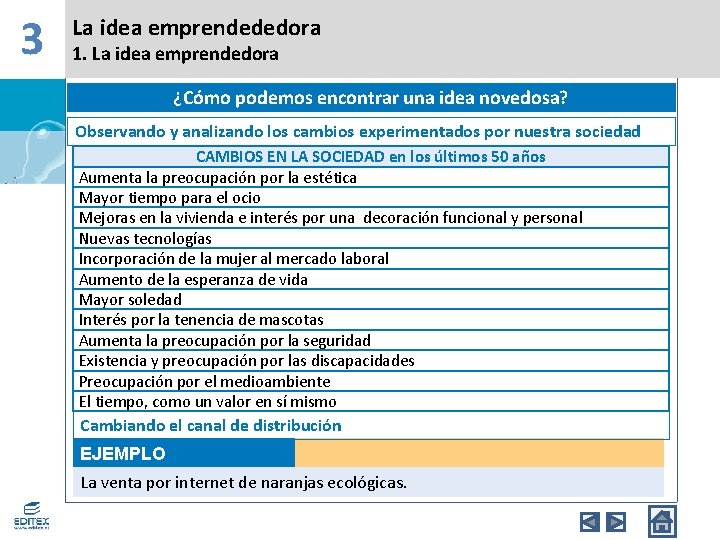3 La idea emprendededora 1. La idea emprendedora ¿Cómo podemos encontrar una idea novedosa?