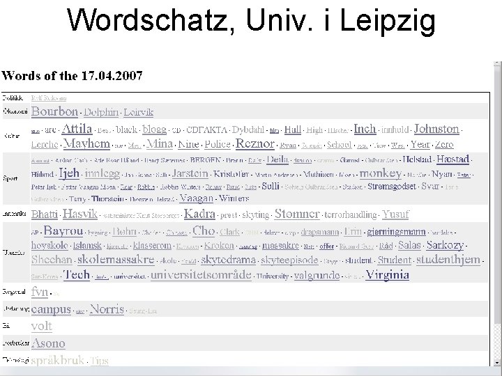 Wordschatz, Univ. i Leipzig 