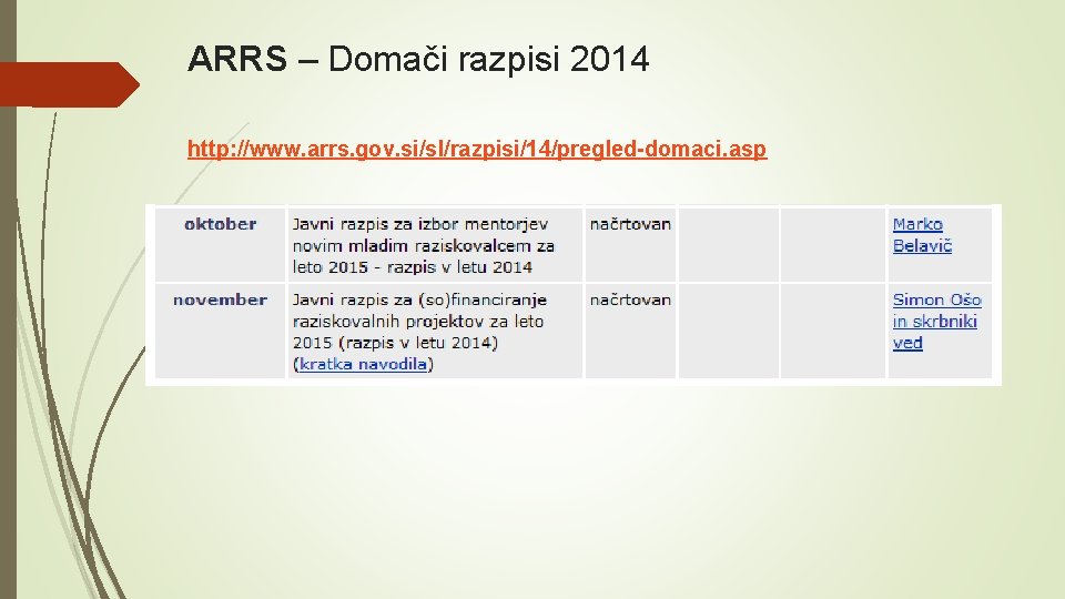 ARRS – Domači razpisi 2014 http: //www. arrs. gov. si/sl/razpisi/14/pregled-domaci. asp 