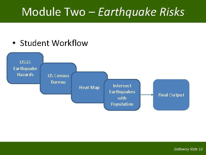 Module Two – Earthquake Risks • Student Workflow USGS Earthquake Hazards US Census Bureau