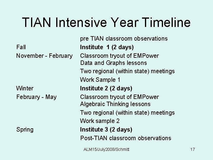 TIAN Intensive Year Timeline Fall November - February Winter February - May Spring pre