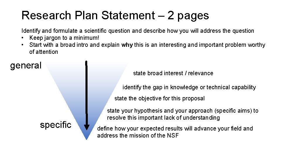 Research Plan Statement – 2 pages Identify and formulate a scientific question and describe