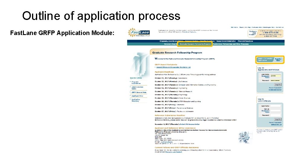 Outline of application process Fast. Lane GRFP Application Module: 