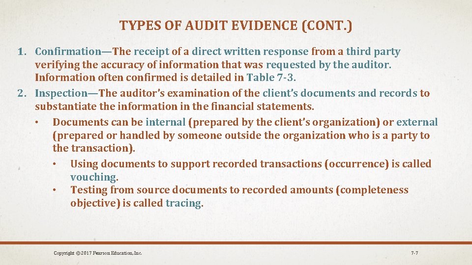 TYPES OF AUDIT EVIDENCE (CONT. ) 1. Confirmation—The receipt of a direct written response