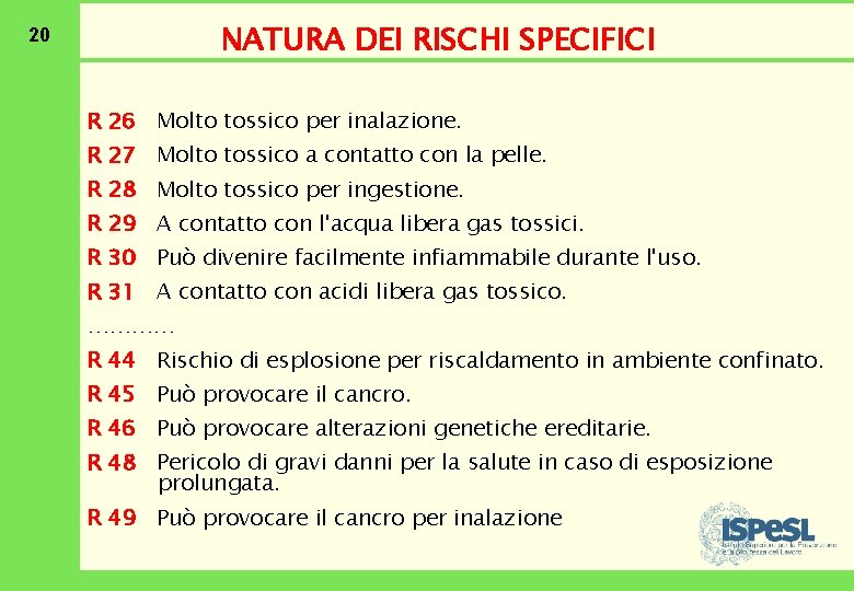 NATURA DEI RISCHI SPECIFICI 20 R 26 Molto tossico per inalazione. R 27 Molto