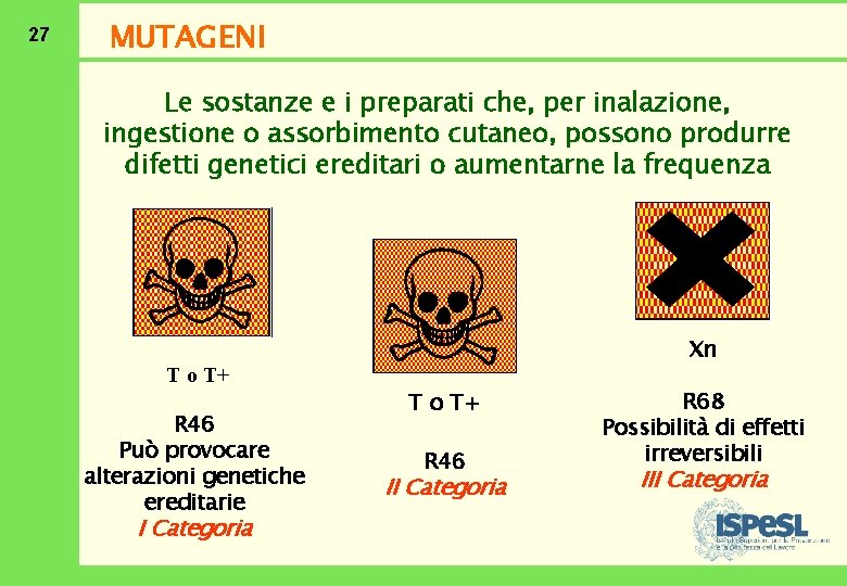 27 MUTAGENI Le sostanze e i preparati che, per inalazione, ingestione o assorbimento cutaneo,