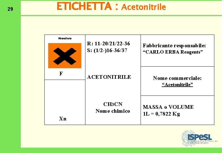 29 ETICHETTA : Acetonitrile R: 11 -20/21/22 -36 S: (1/2 -)16 -36/37 F ACETONITRILE
