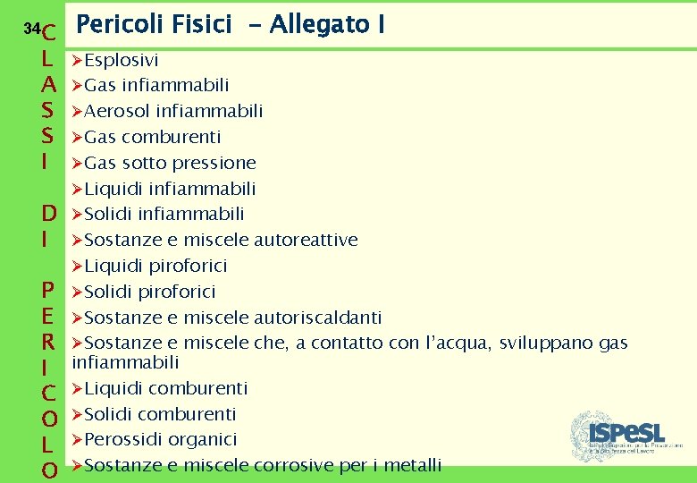 34 C Pericoli Fisici - Allegato I L A S S I ØEsplosivi D