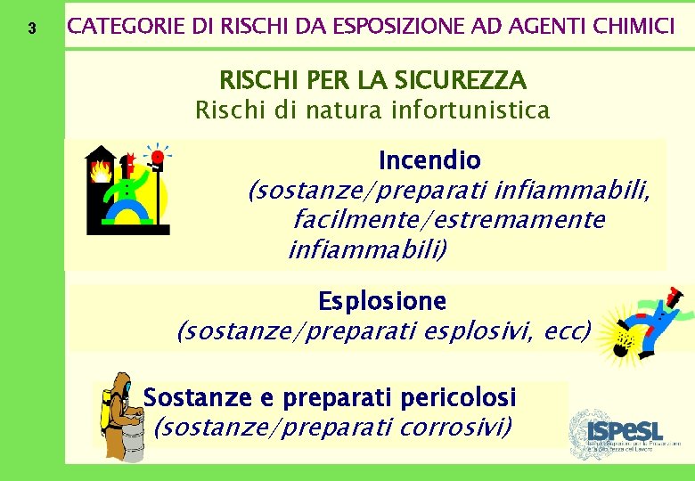 3 CATEGORIE DI RISCHI DA ESPOSIZIONE AD AGENTI CHIMICI RISCHI PER LA SICUREZZA Rischi