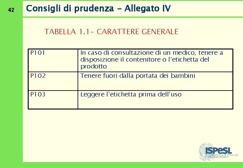 42 Consigli di prudenza - Allegato IV TABELLA 1. 1 - CARATTERE GENERALE P