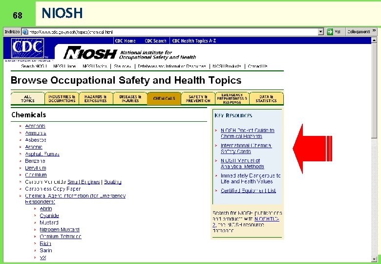 68 NIOSH 