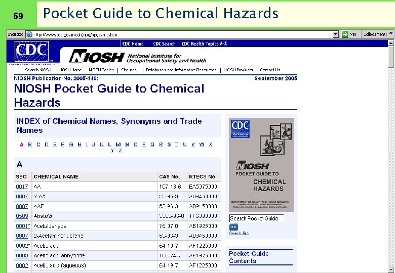 69 Pocket Guide to Chemical Hazards 