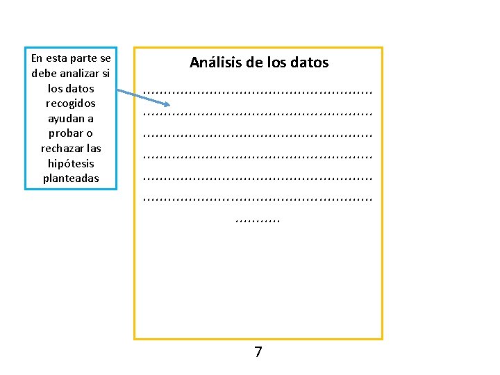 En esta parte se debe analizar si los datos recogidos ayudan a probar o