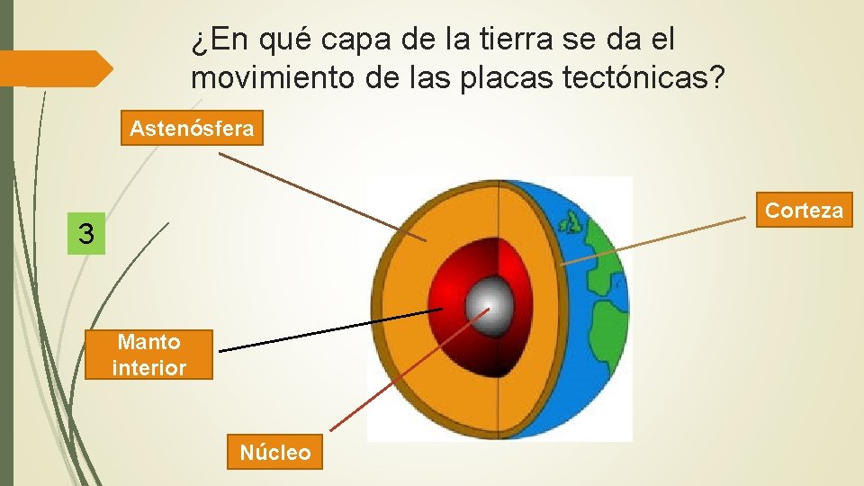 ¿En qué capa de la tierra se da el movimiento de las placas tectónicas?