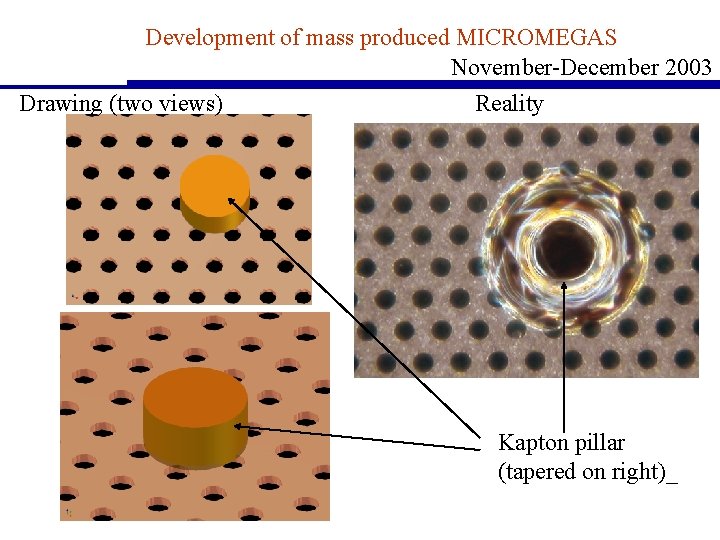 Development of mass produced MICROMEGAS November-December 2003 Drawing (two views) Reality Kapton pillar (tapered