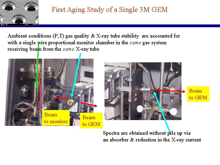 First Aging Study of a Single 3 M GEM Ambient conditions (P, T) gas
