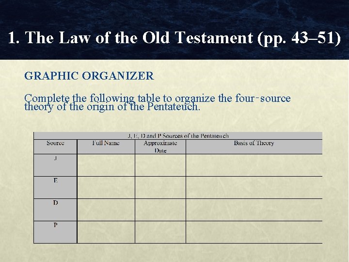 1. The Law of the Old Testament (pp. 43– 51) GRAPHIC ORGANIZER Complete the