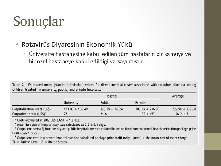 Sonuçlar • Rotavirüs Diyaresinin Ekonomik Yükü • Üniversite hastanesine kabul edilen tüm hastaların bir